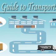 The Ultimate Guide to Transportation Logistics