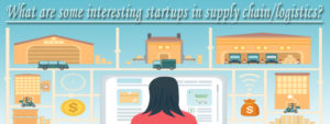 What are some interesting startups in supply chain/logistics?